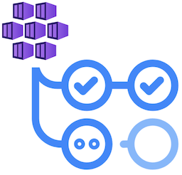 GitHub Actions Integration with AKS